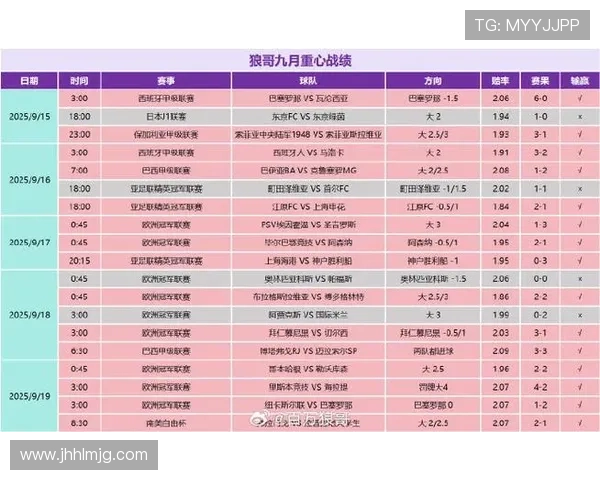 西甲赛场姆巴佩双响助皇马4-1大胜莱万特六轮全胜领跑积分榜